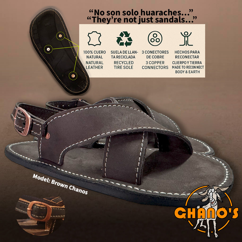 BROWN CHANOS